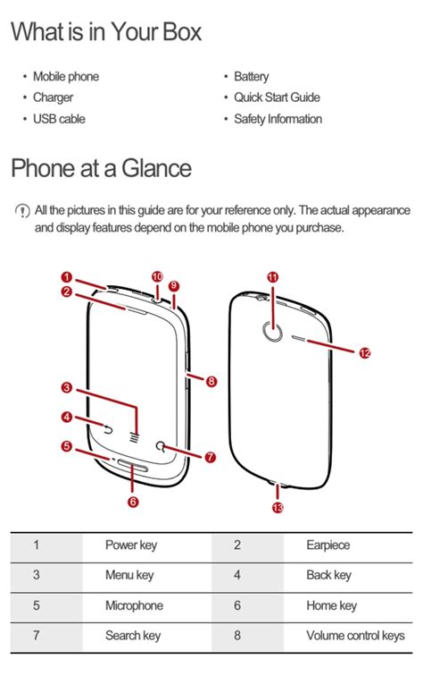 huawei u8180 instruction manual PDF