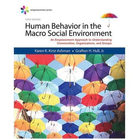 human behavior and the social groups communities and organizations PDF