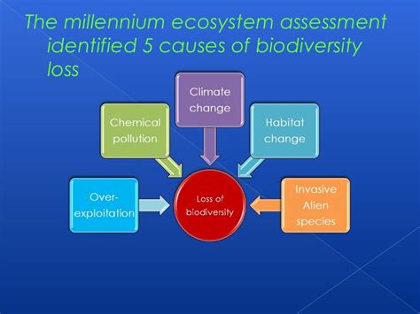 human biodiversity human biodiversity Reader