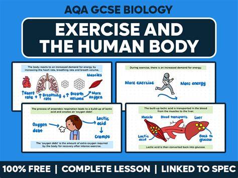 human biology hbio4 aqa PDF