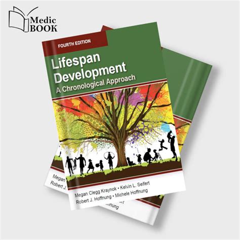 human development a life span approach 4th edition Reader