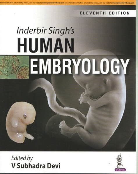 human embryology inderbir singh free pdf download Epub
