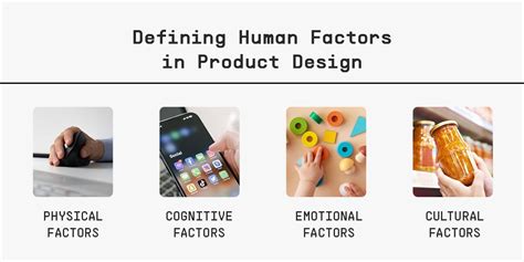 human factors in product design human factors in product design PDF