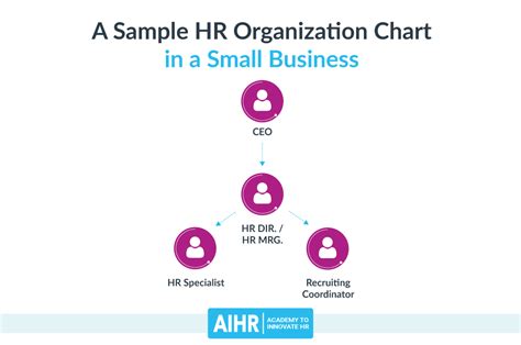 human resource management in small business human resource management in small business Epub