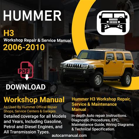 hummer ht3 manual guide pdf Reader