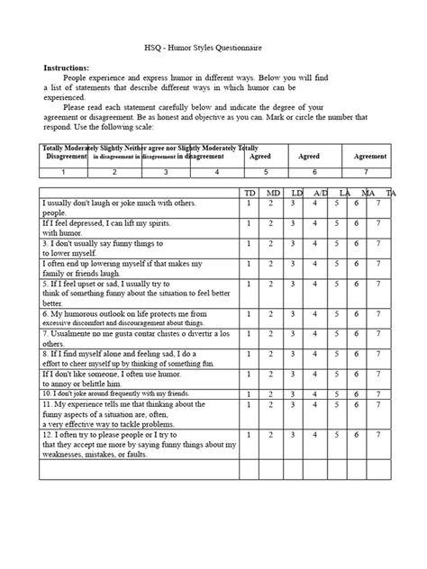 humor styles questionnaire manual PDF