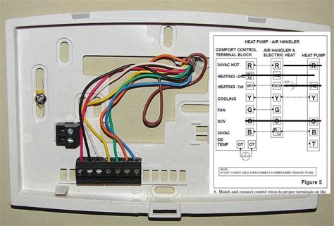 hunter thermostat wiring guide Doc