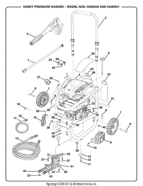 husky p washer diagram pdf PDF