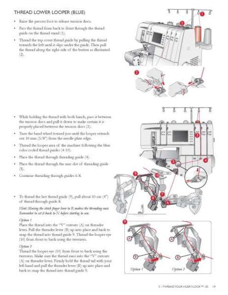 huskylock s25 manual pdf PDF