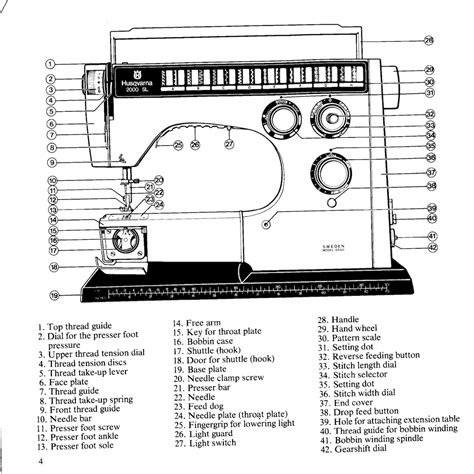 husqvarna 2000 sewing machine manual Ebook PDF