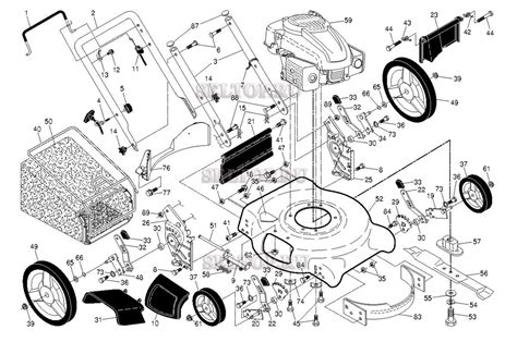 husqvarna push mower manual Doc
