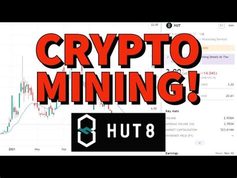 hut 8 mining price prediction