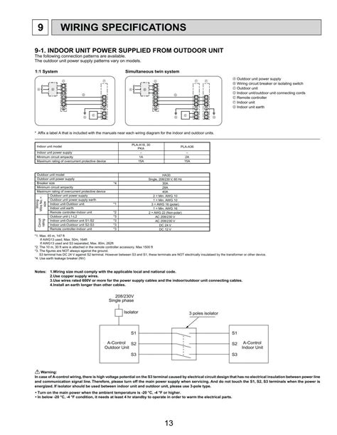 hvac guide specifications mylinkdrive PDF