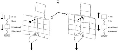 hydra rib m6117041 user guide Reader