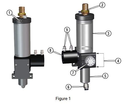 hyper 3 regulator manual Doc