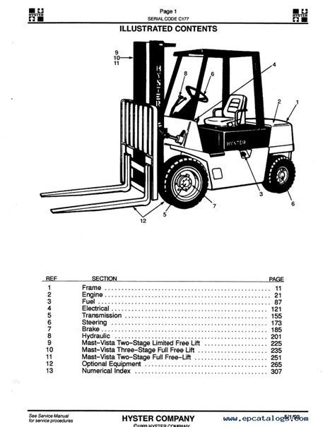 hyster 40 manual pdf Doc