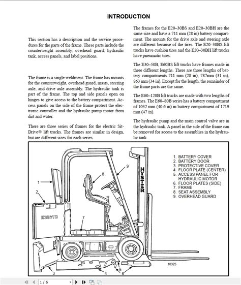 hyster class 1 forklift repair and service manual Epub