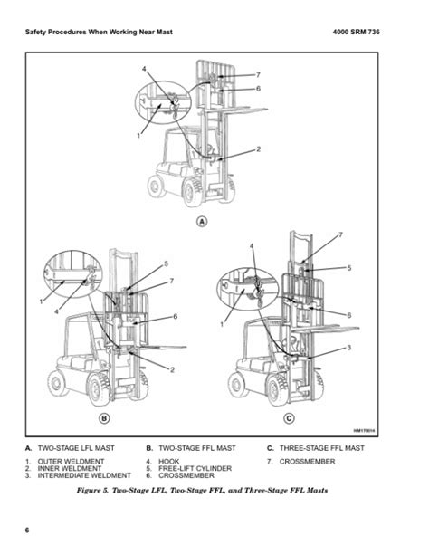 hyster h80xm service manual PDF