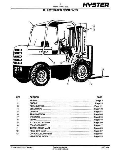 hyster-h80c-parts-manual Ebook Doc