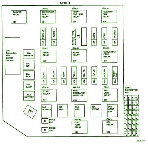 hyundai accent fuse box diagram 2002 Reader