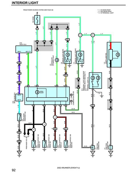 hyundai elantra electrical diagram Reader