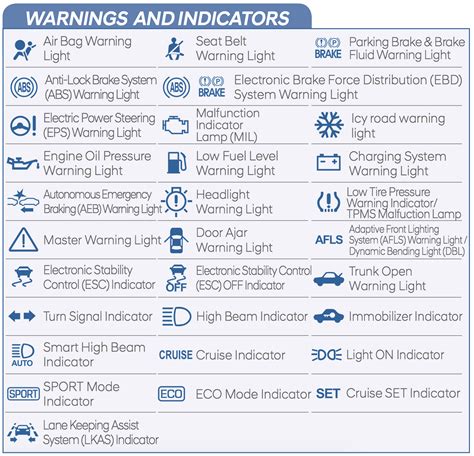 hyundai emergency service number Epub