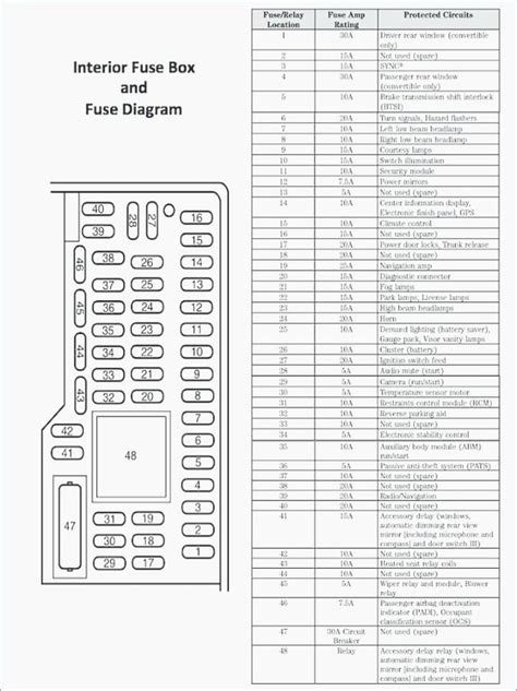 hyundai excel fuse box diagram 1998 Epub