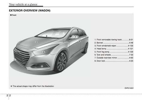 hyundai i40 user manual Doc