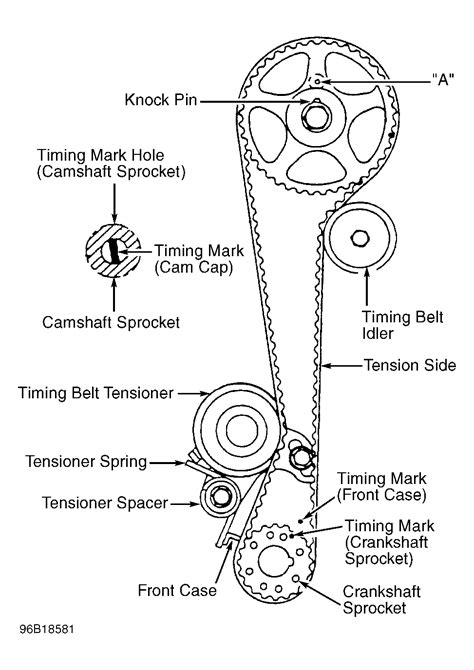hyundai timing belt replacement diagram Kindle Editon