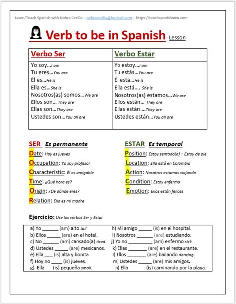 i have been to in spanish