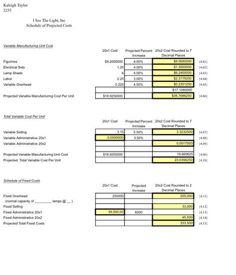 i see the light cybertext answers Doc