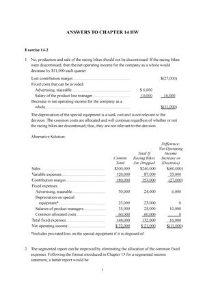 i see the light managerial accounting answers Epub