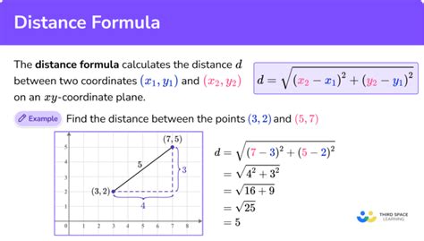 i used the distance formula and got 0