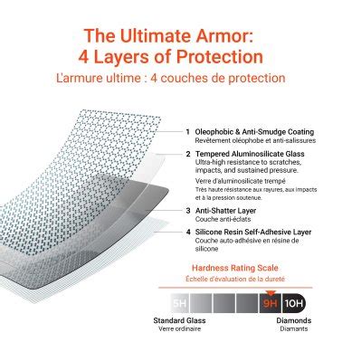 iATO Tempered Protector Applicator Installation Doc