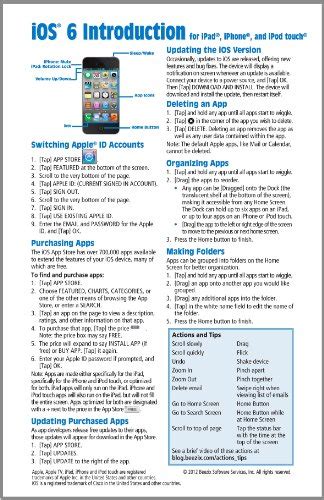 iOS 6 Introduction Quick Reference Guide for iPad iPhone and iPod touch Cheat Sheet of Instructions Tips and Shortcuts Laminated Guide PDF