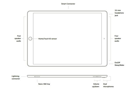 iPAD Pro User Guide Reader