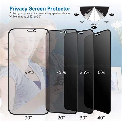 iPhone Privacy Tempered Protector Protective Kindle Editon