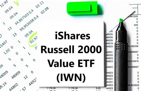 iShares Russell 2000 Value ETF: A Deep Dive into Value Investing for Growth-Oriented Portfolios