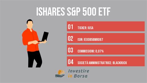 iShares S&P 500 Index K: Unlocking a World of Investment Opportunities