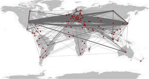 iTrade Network: The Future of Global Trade