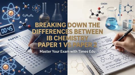 ib chemistry paper weighting Doc