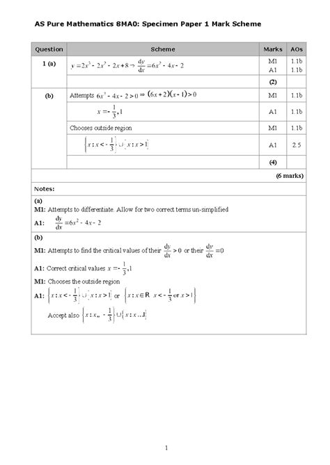 ib math specimen paper 2014 mark scheme Kindle Editon