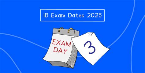 ib testing dates