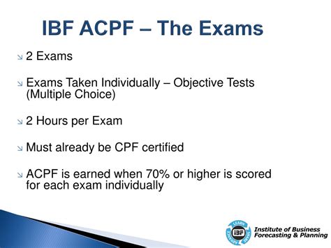 ibf cpf exam answers Reader