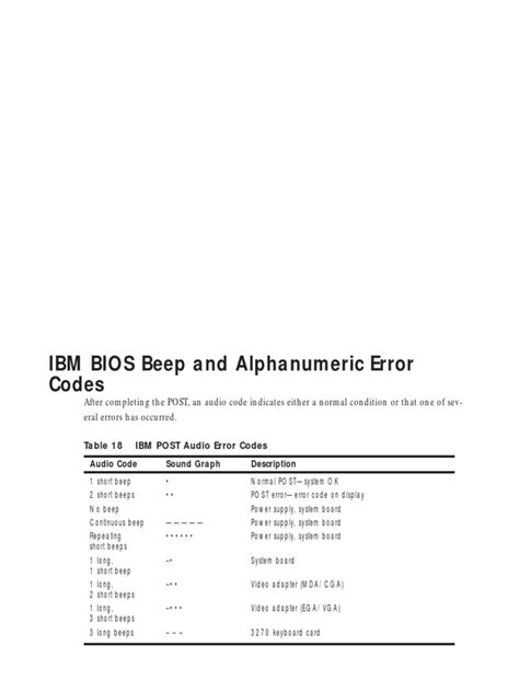 ibm bios beep codes pdf Epub