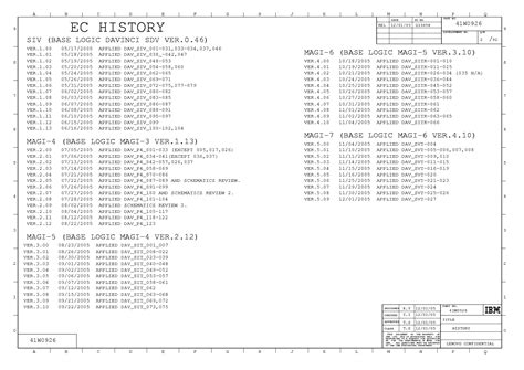 ibm t60 service manual Reader