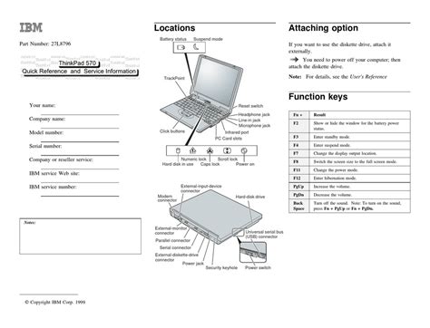 ibm thinkpad manuals Epub