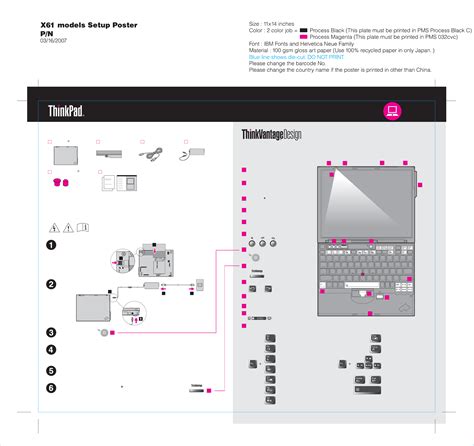 ibm thinkpad x61 user manual PDF