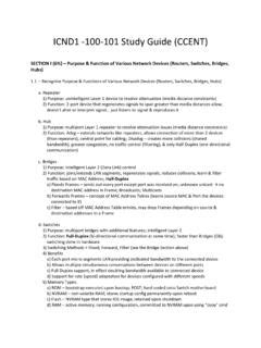 icnd1100 101 study guide PDF