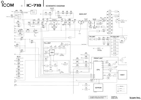 icom 718 manual pdf PDF